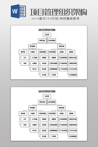 项目管理组织架构Word模板图片
