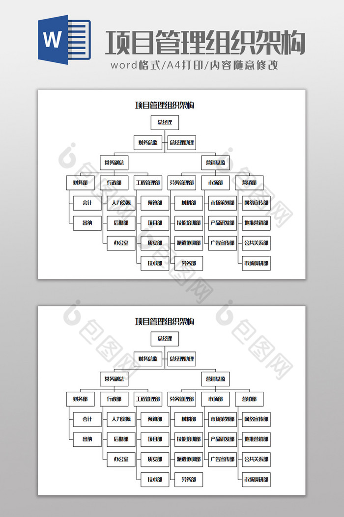 项目管理组织架构Word模板图片图片
