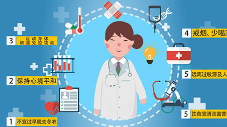 高端原创动感垃圾分类疾病防治科普数据MG