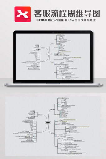 简约风客服流程思维导图XMind模板图片