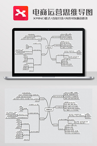 简约风电商精细化运营XMind模板图片