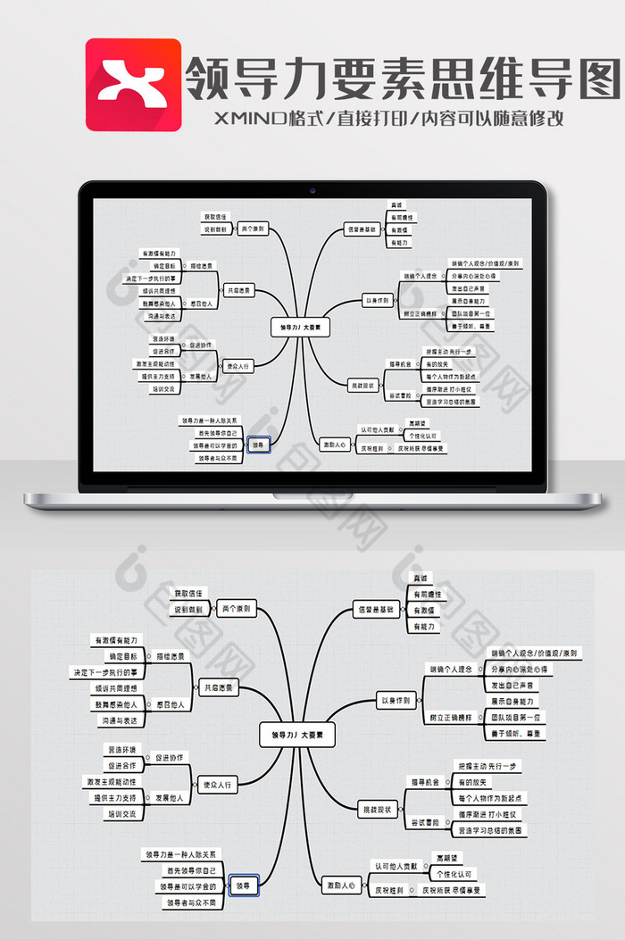 简约风领导力八大要素XMind模板图片图片