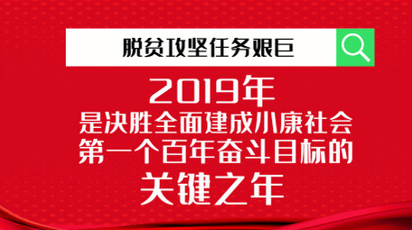 政府工作报告卡通图文数据MG动画AE模板