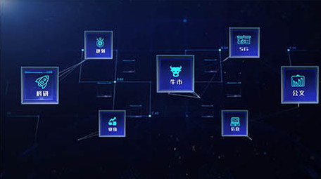 企业模块化发展高科技科技图文模板
