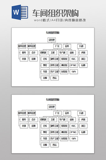 车间组织架构Word模板图片