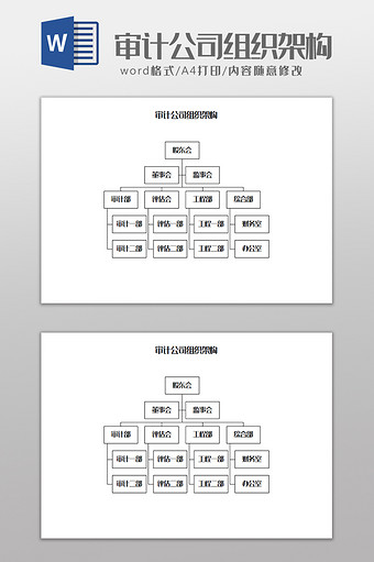 审计公司组织架构Word模板图片