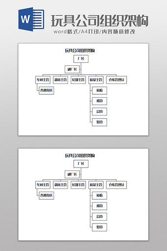 玩具公司组织架构Word模板图片