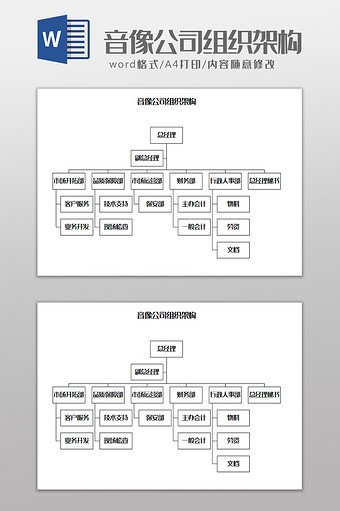 音像公司组织架构Word模板图片