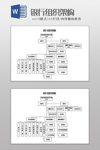 银行组织架构Word模板图片