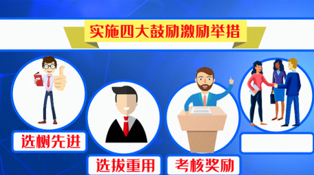 卡通图文人才战略新闻联播字幕AE模板