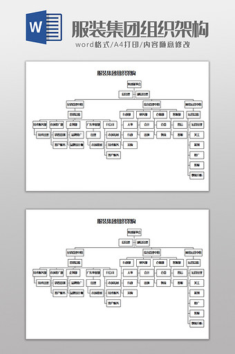 服装集团组织架构Word模板图片