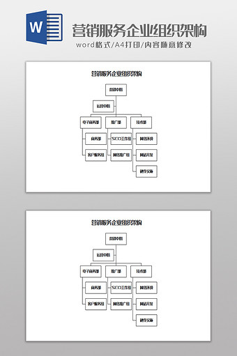 营销服务企业组织架构Word模板图片