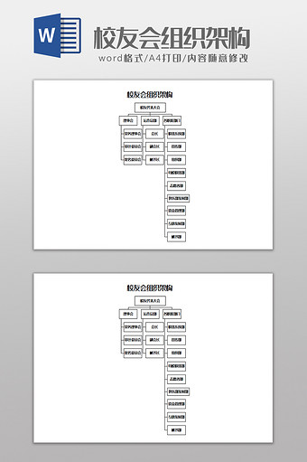 校友会组织架构Word模板图片