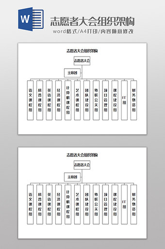 志愿者大会组织架构Word模板图片