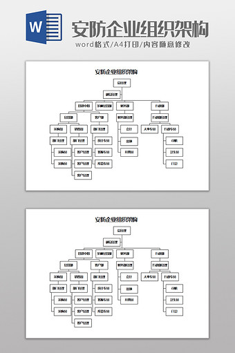安防企业组织架构Word模板图片