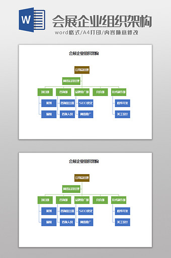 会展企业组织架构Word模板图片