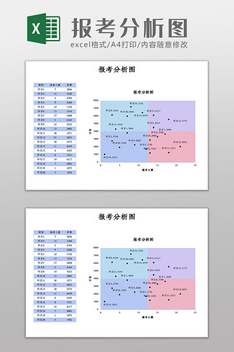 报考分析图Excel模板图片