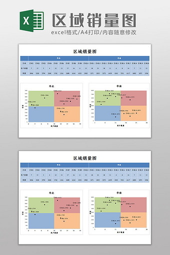 区域销量图Excel模板图片