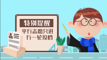 卡通图文高考填报志愿MG动画AE模板