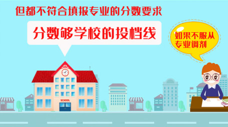 卡通图文高考填报志愿MG动画AE模板