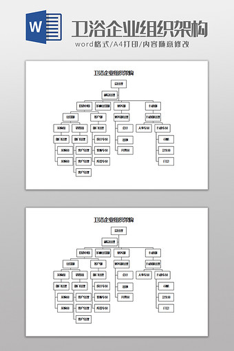 卫浴企业组织架构Word模板图片
