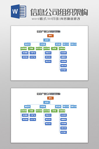 信息产业公司组织架构Word模板图片