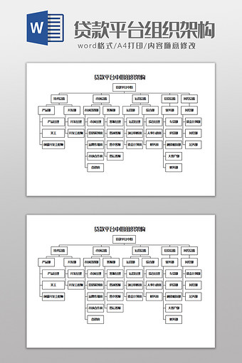 贷款平台中心组织架构Word模板图片