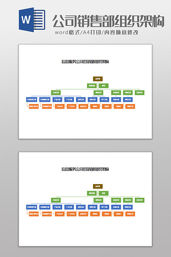 信息服务公司销售部组织架构Word模板图片