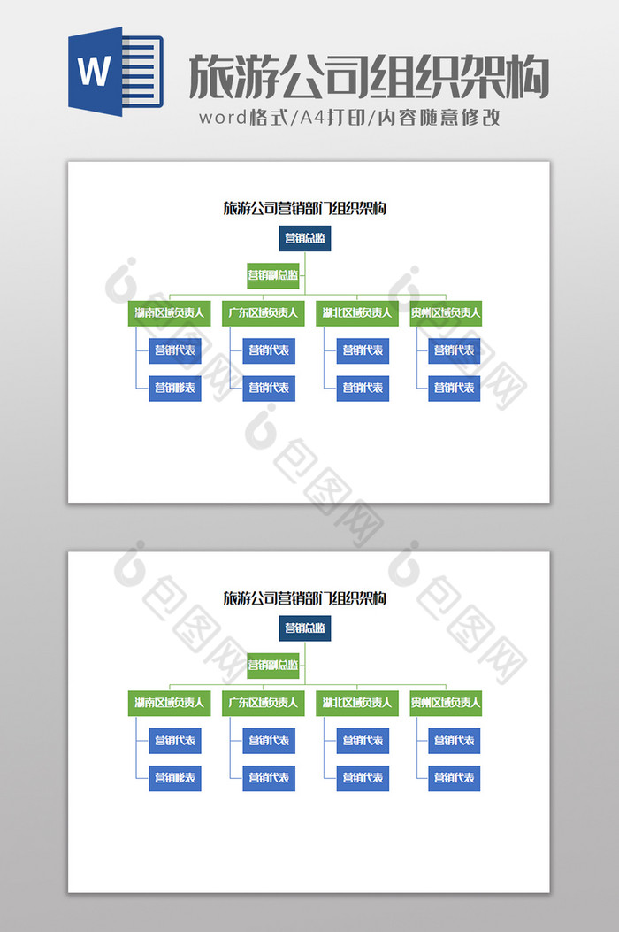旅游公司营销部门组织架构Word模板图片图片