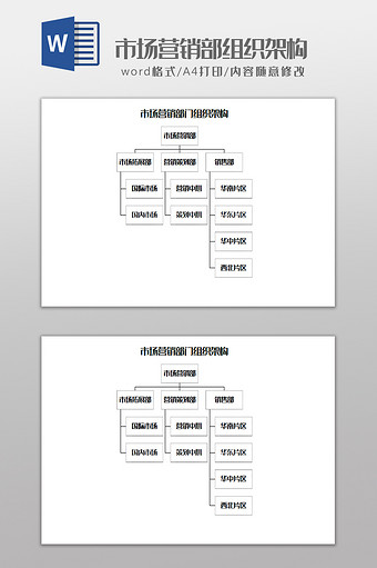 市场营销部门组织架构Word模板图片