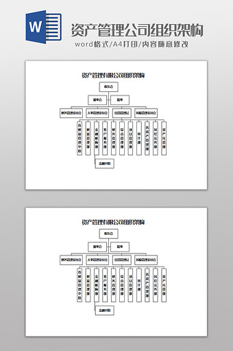 资产管理有限公司组织架构Word模板图片