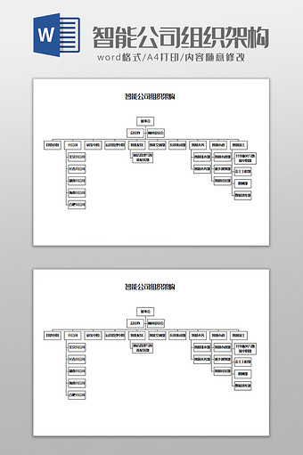 智能公司组织架构Word模板图片