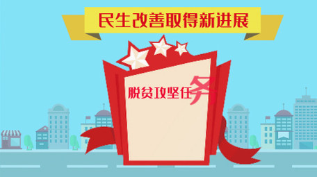 党政图文MG动画字幕AE模板