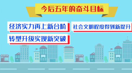 党政图文MG动画字幕AE模板