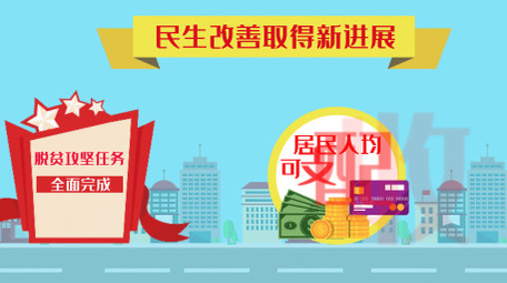 党政图文MG动画字幕AE模板