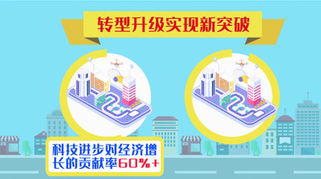 党政图文MG动画字幕AE模板