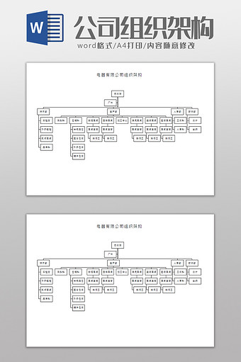 电气公司组织架构Word模板图片