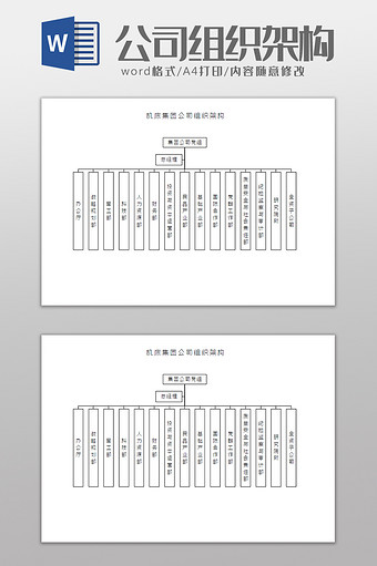 机床集团公司组织架构Word模板图片