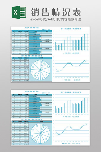 部门商品销售情况表带分析图Excel模板图片