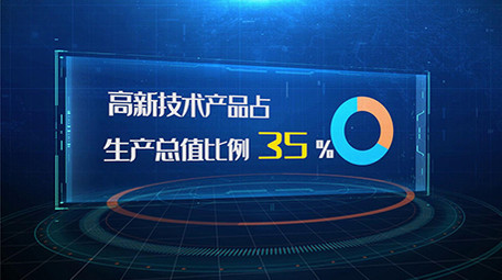 蓝色科技感企业数据文字统计图PR模板