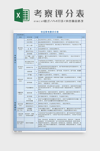 供应商考察评分表Excel模板图片