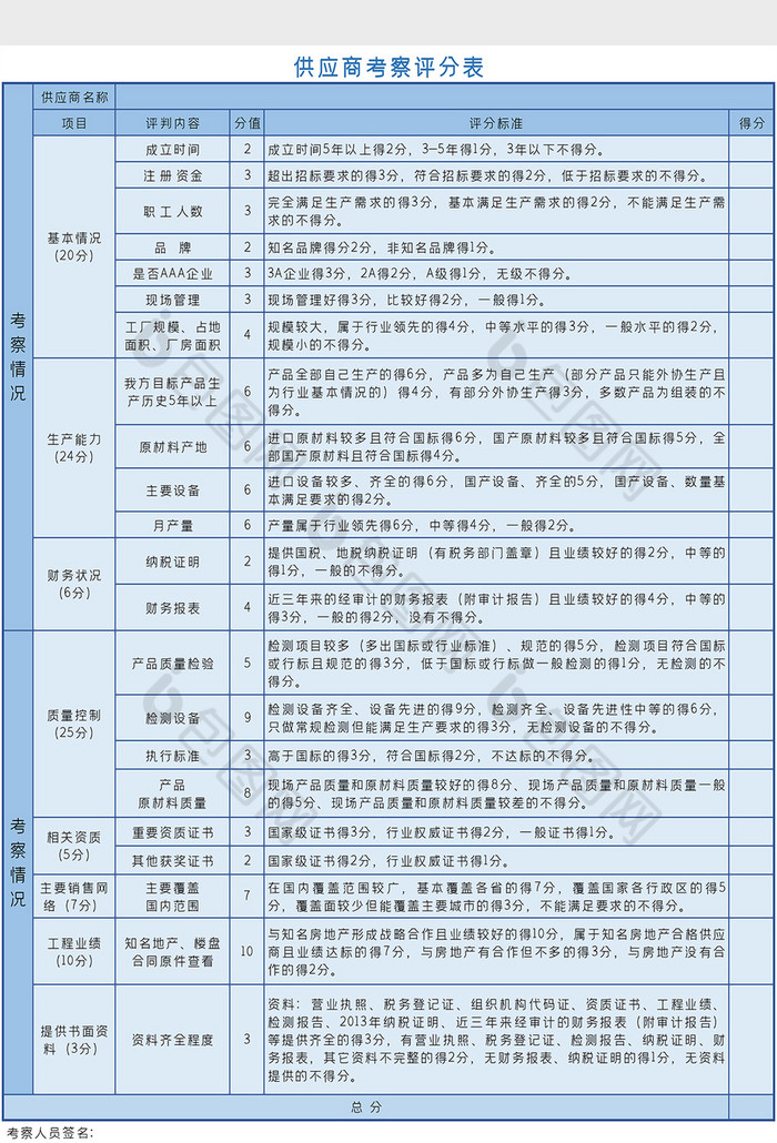 供应商考察评分表Excel模板