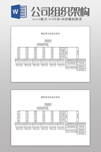 集团党支部组织架构Word模板图片