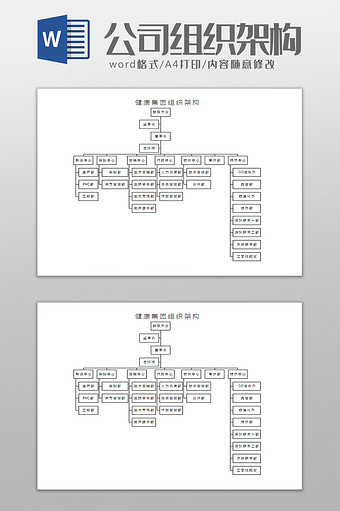 健康集团组织架构Word模板图片