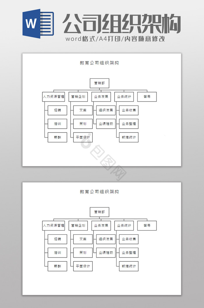 教育公司组织架构Word模板