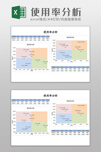 使用率分析Excel模板图片