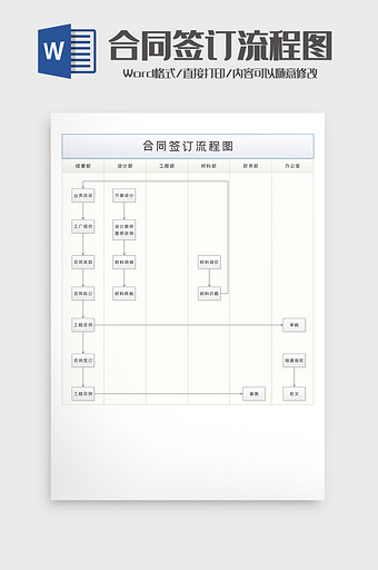 企业公司业务合同签订流程图word模板图片