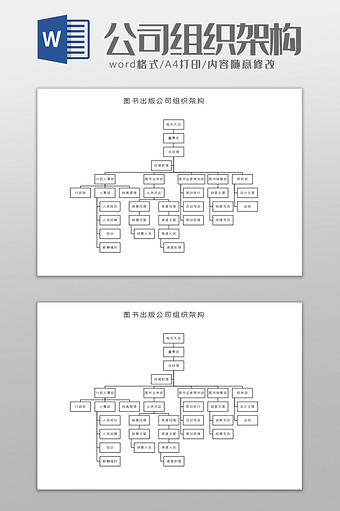 图书出版公司组织架构Word模板图片