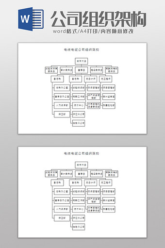 电线电缆公司组织架构Word模板图片