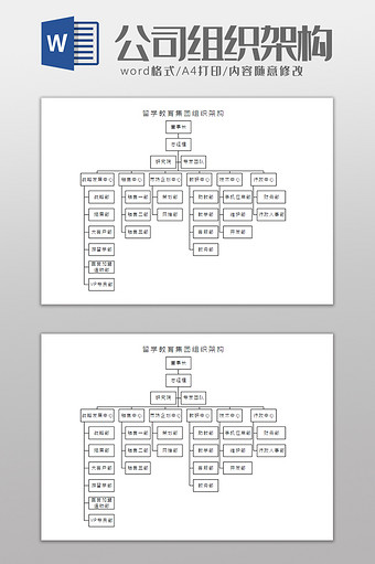 留学教育集团组织架构Word模板图片